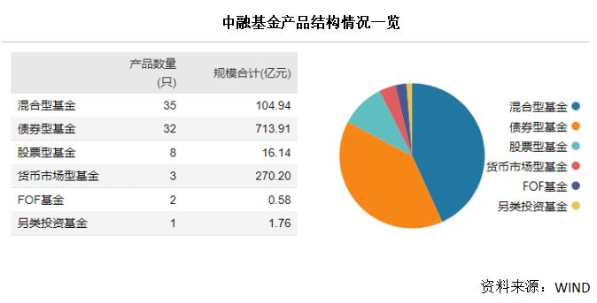 国联证券最新信息深度解读