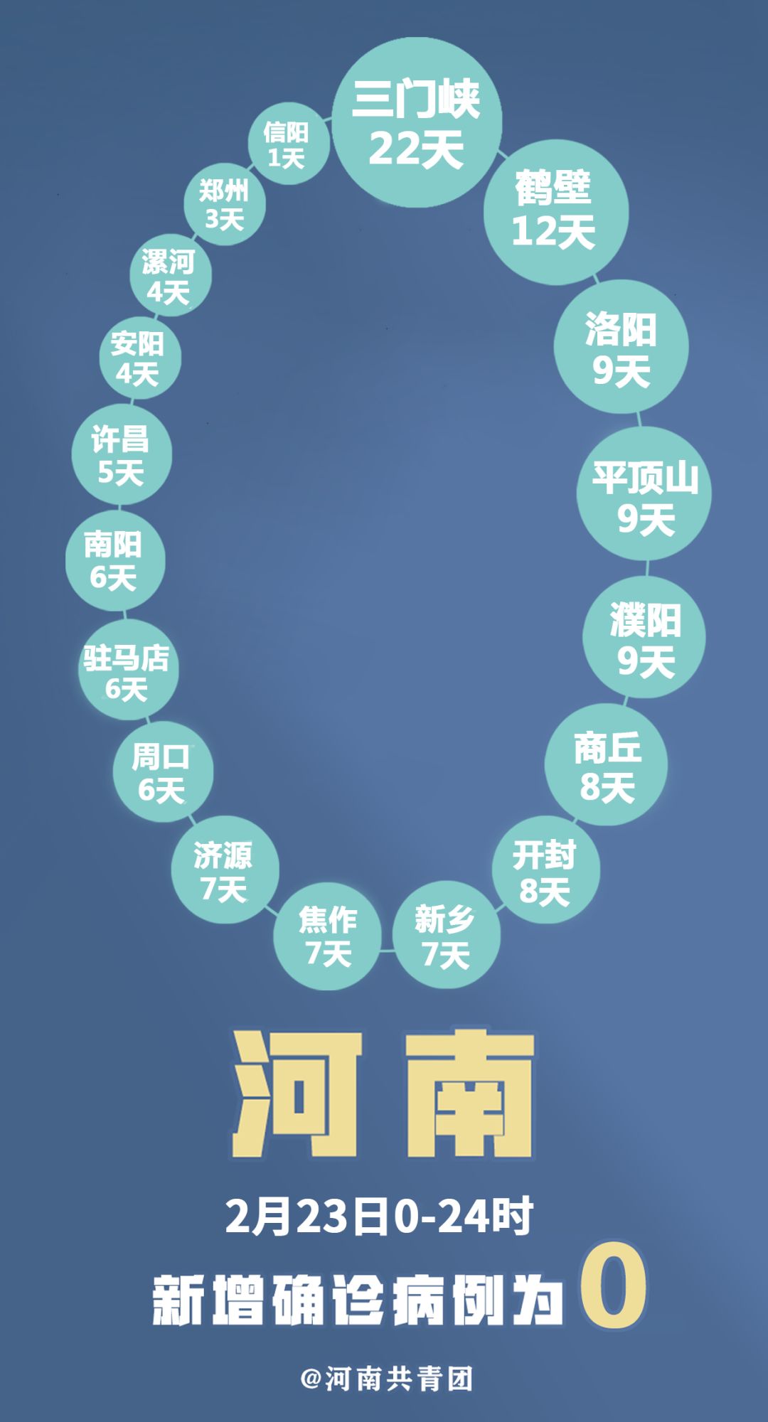 河南肺炎最新動態(tài)，挑戰(zhàn)與應(yīng)對策略