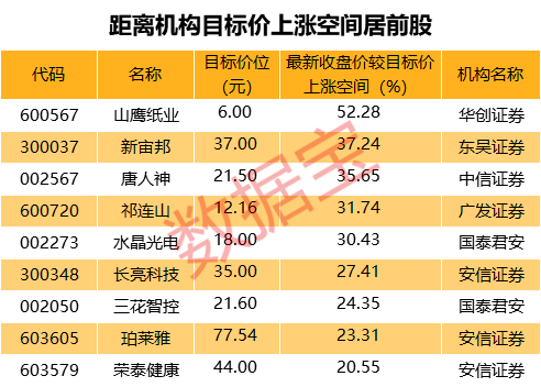 民森私募最新持股深度解析，投資策略與持倉(cāng)動(dòng)向揭秘