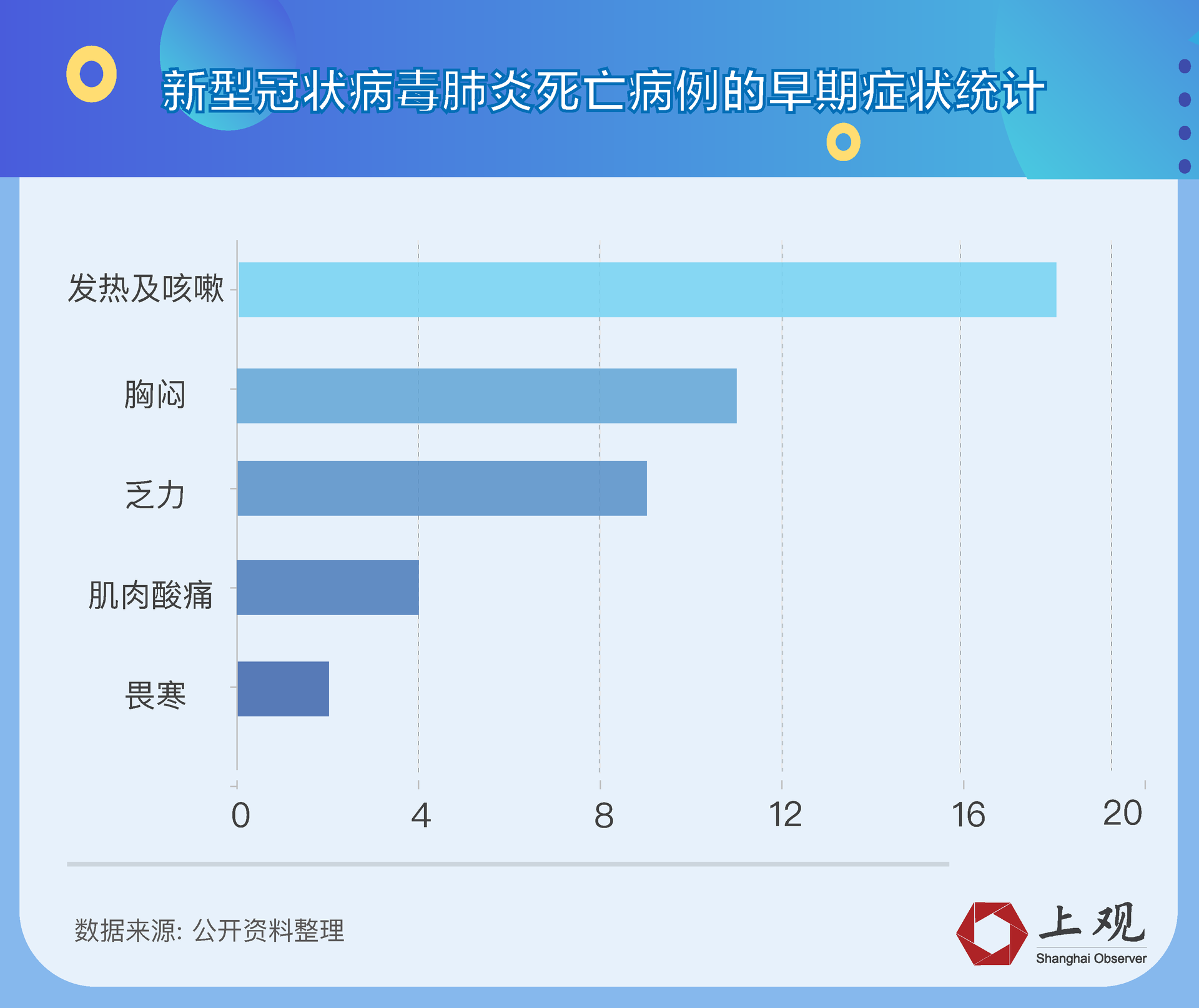 现代医学突破与病情最新动态探索