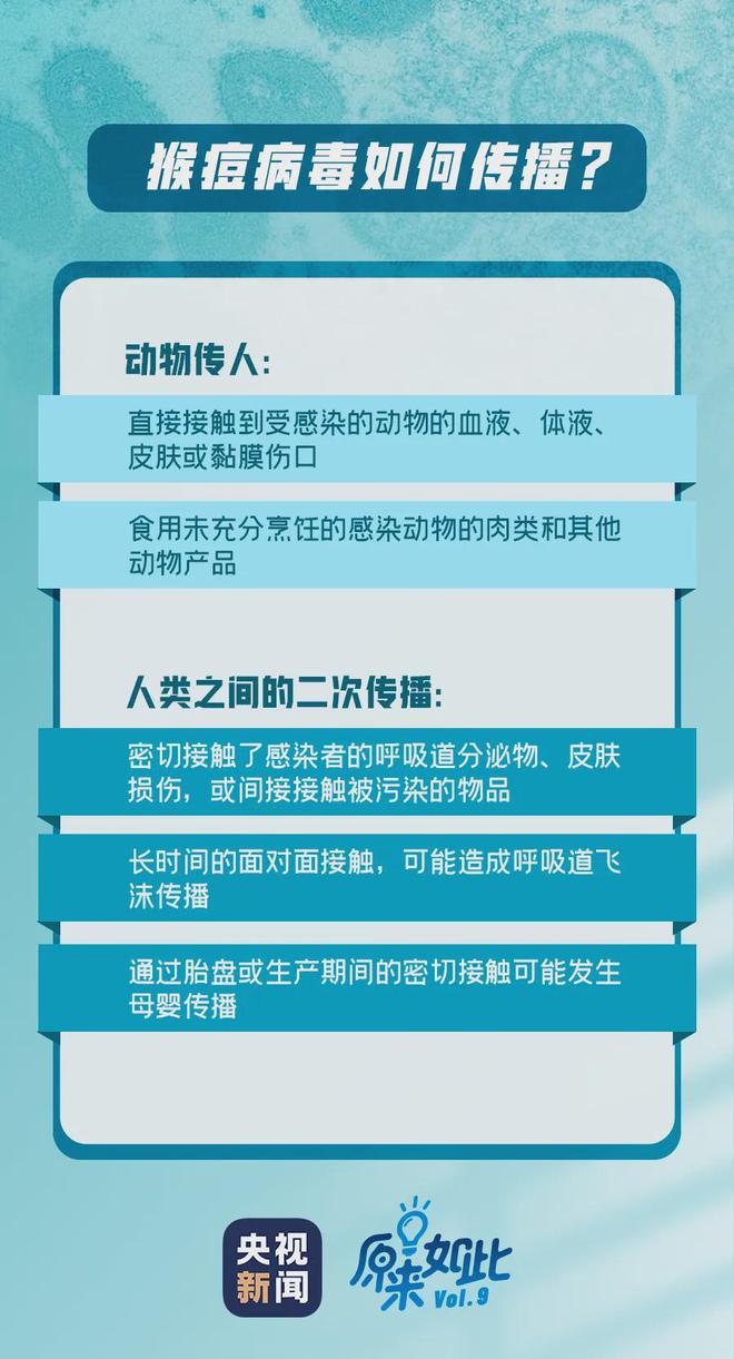 最新健康檢測重塑健康管理認(rèn)知與手段的革命