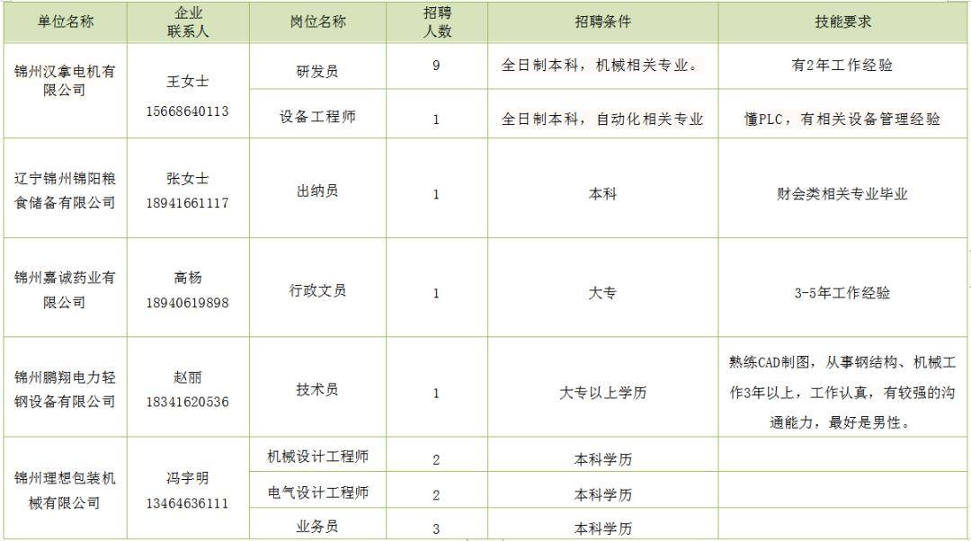 桦甸最新招工信息深度解析及其影响探讨