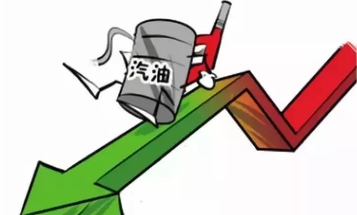 今日油价调整最新动态，影响、分析与未来展望