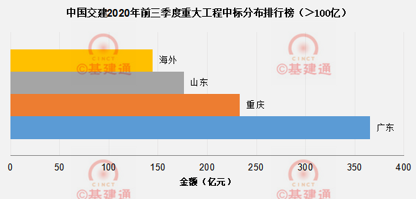 交建通最新发展趋势及其深远影响