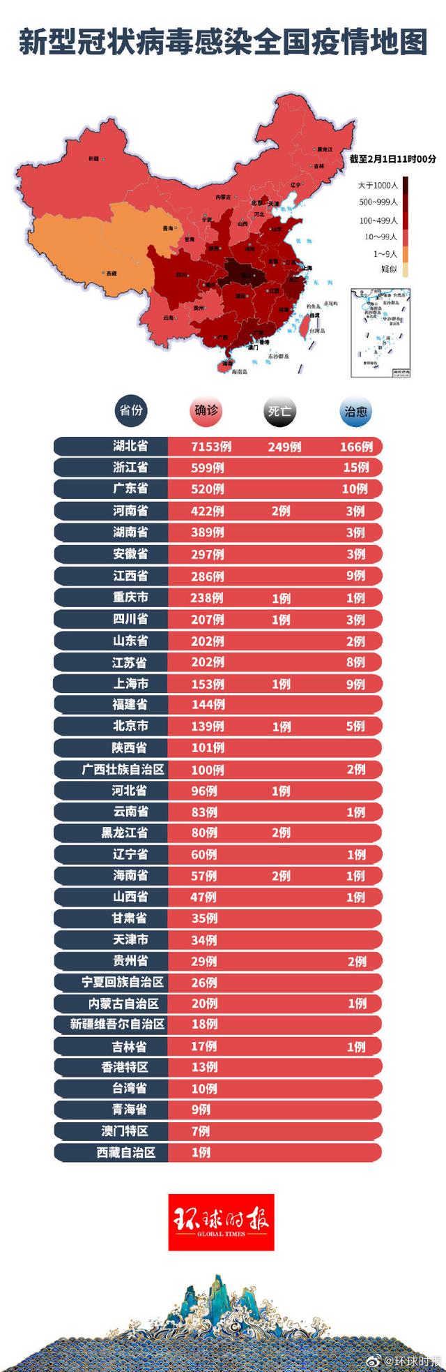 全球疫情爆发地区，严峻挑战下的全球防控战