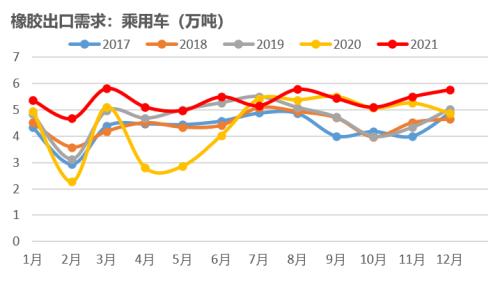 橡胶市场最新行情解析，下跌趋势下的走势预测与应对策略