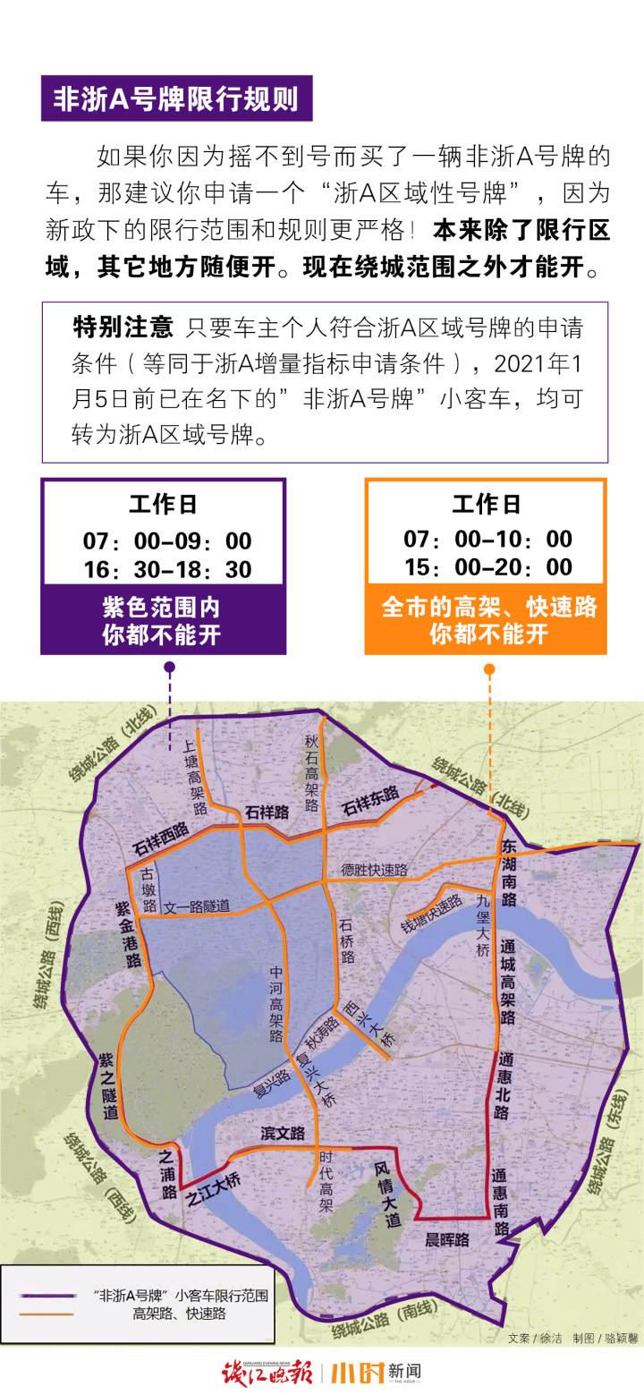 最新限号调整政策，影响及未来展望