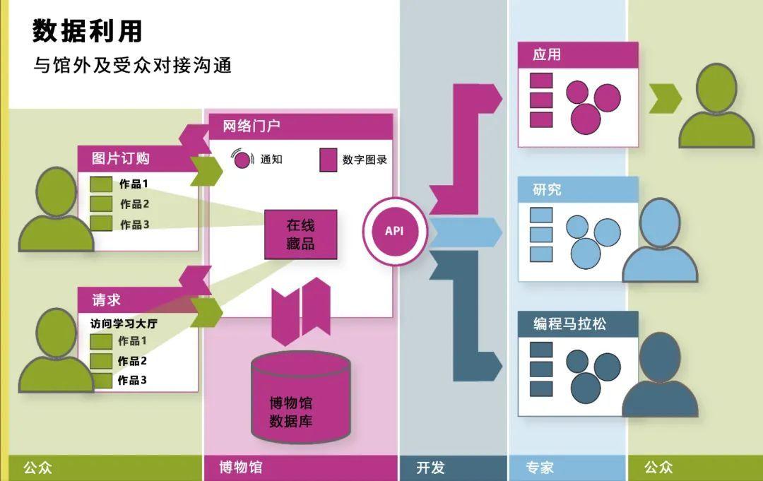 全球趋势洞察与海外最新数据揭秘未来机遇