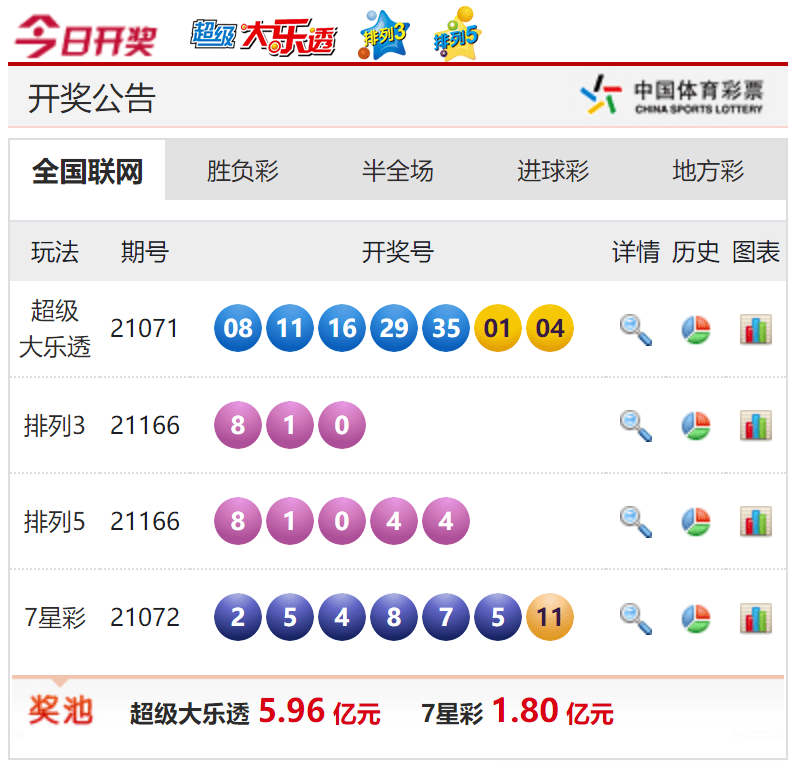 天下彩95期最新资料解析与精准预测