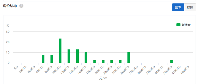 互联网新时代探索，最新网占揭示无限可能