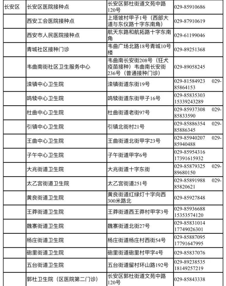 南庄最新新冠疫情分析报告