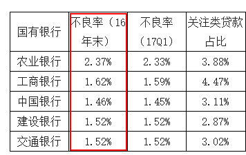 基础利率最新动态与影响概览