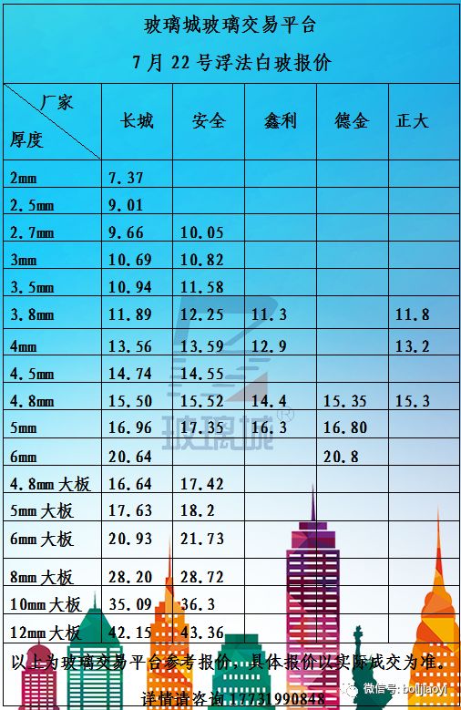 沙河最新米价动态解析