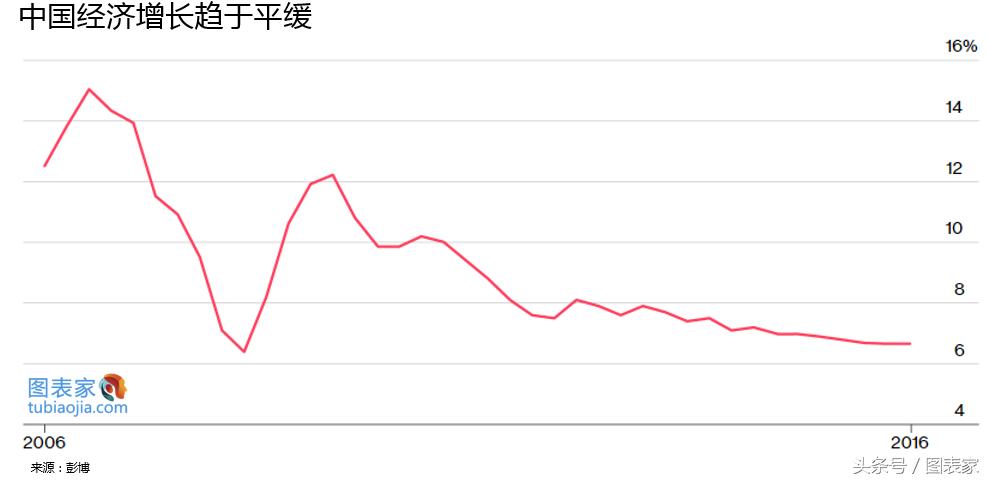 最新汇率动态解析与预测