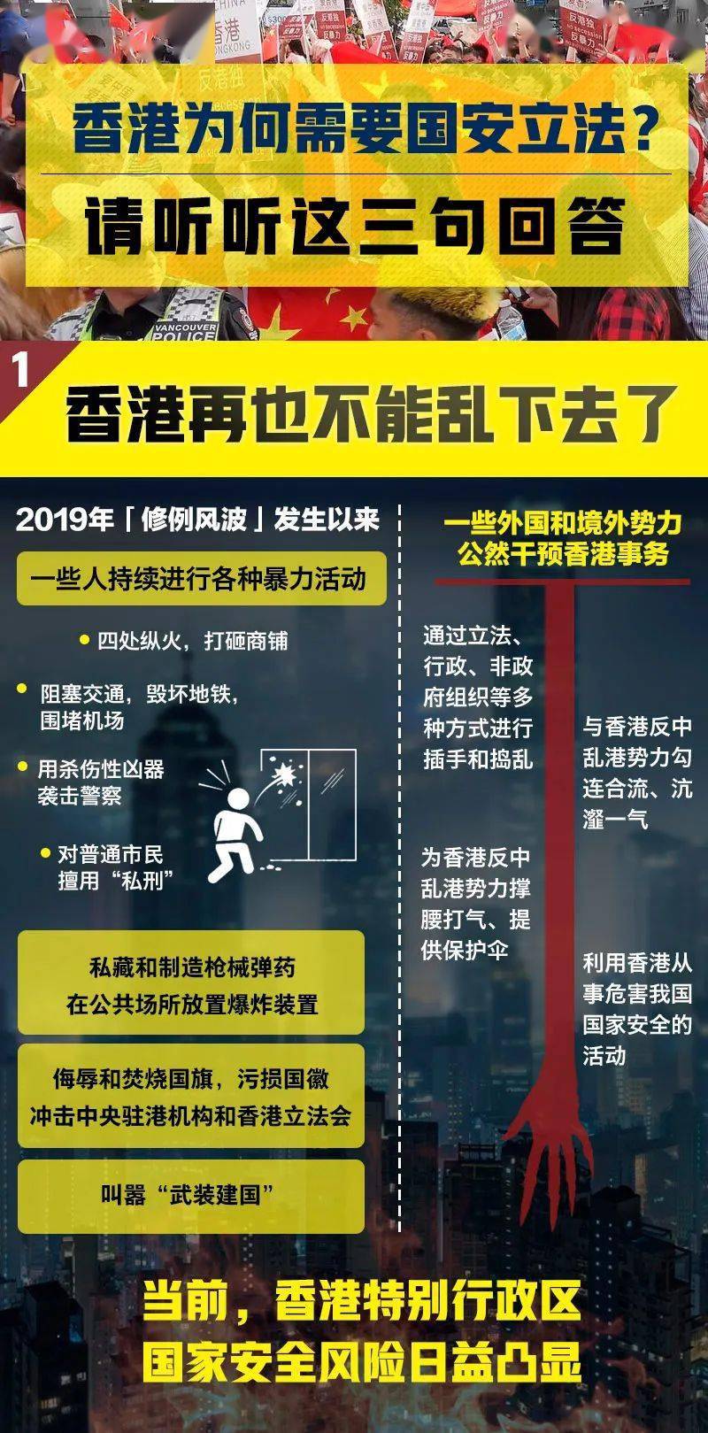 香港安全立法最新动态及其深远影响