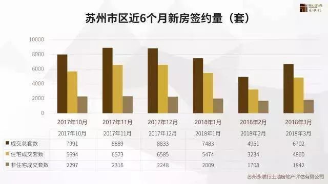 苏州最新形势深度解析