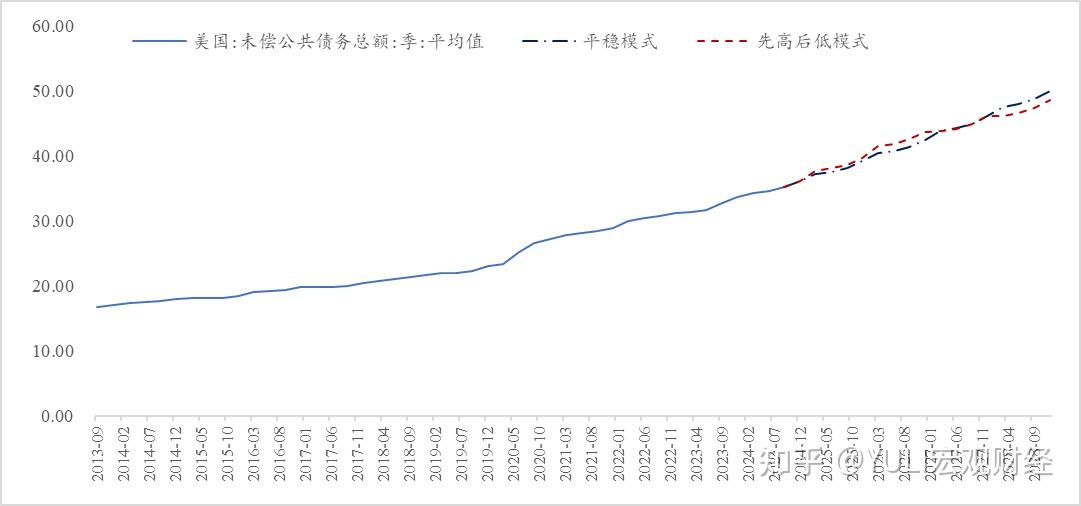 2025年1月15日 第19页