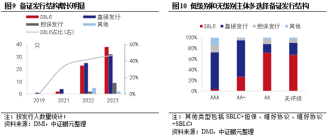 引领时代潮流的最新特征与新元素