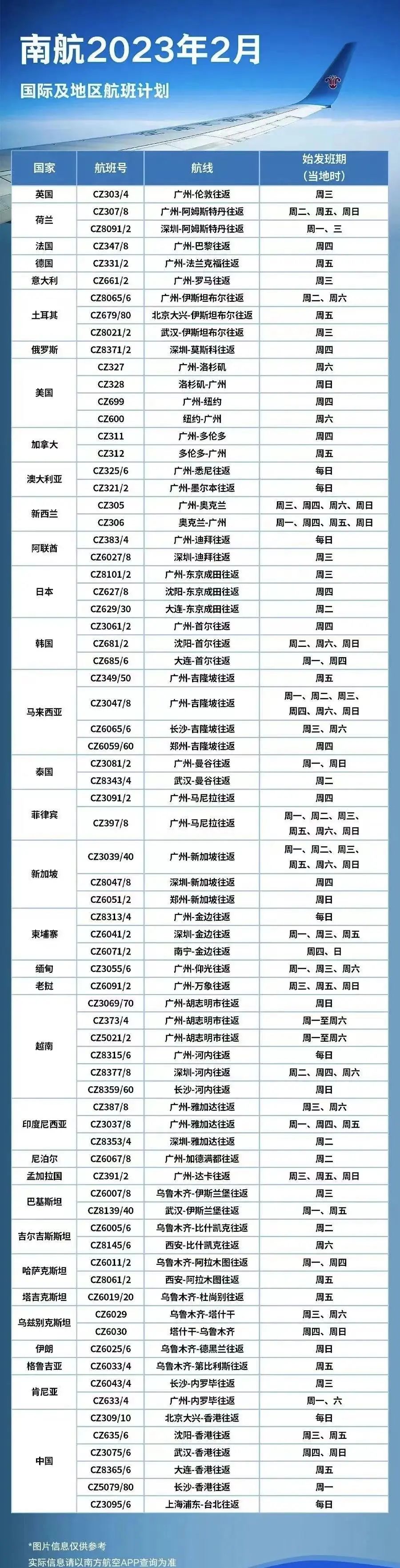 中国最新航班，开启航空旅行的全新篇章