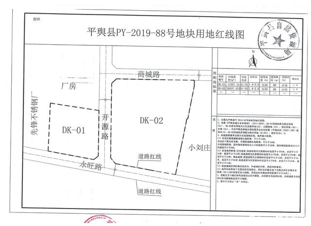 遂平土拍最新动态，市场走势及未来发展展望