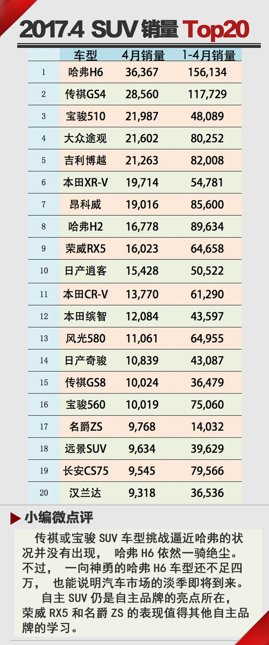 汽车市场最新动态与行业趋势展望