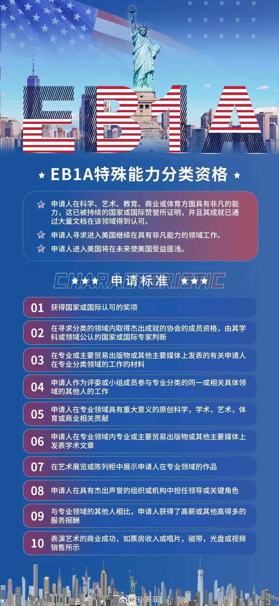 美国最新AI技术，第四次工业革命的新引擎已启动