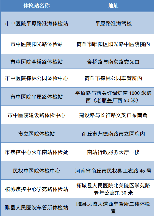 最新开车网址导航，探索现代导航新领域