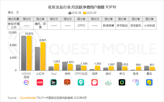 最新QM网站，数字时代的无限探索