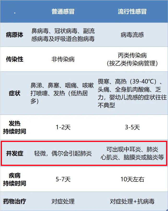 最新疫情动态分析报告