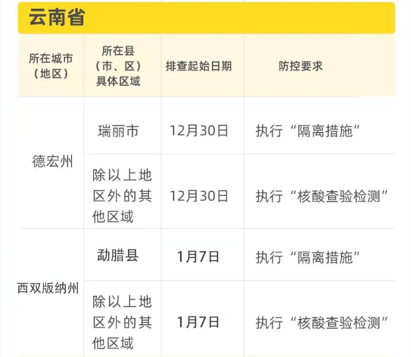 疫情最新动态下全球面临的挑战与应对策略