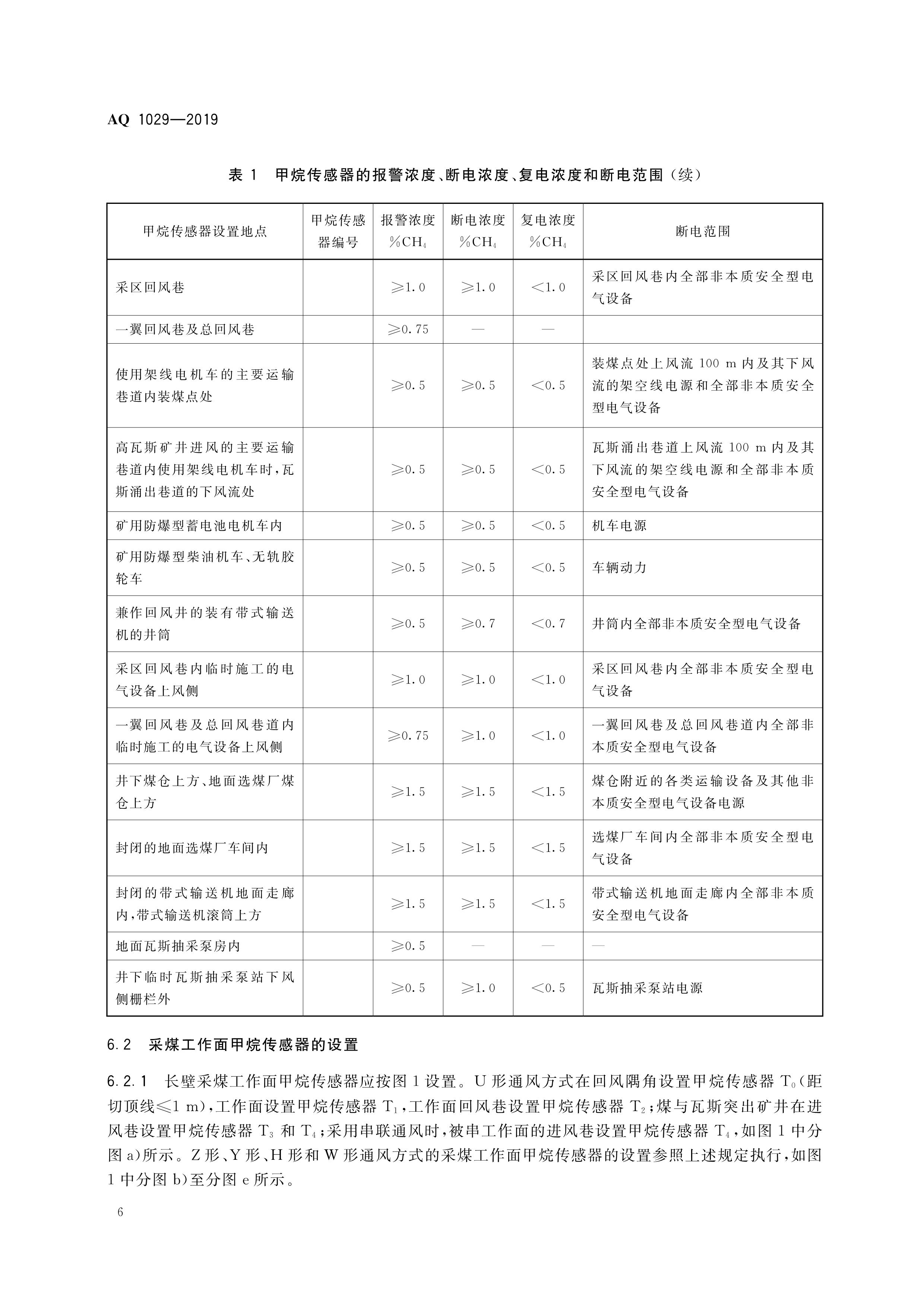 煤矿AQ标准与安全管理体系的最新构建