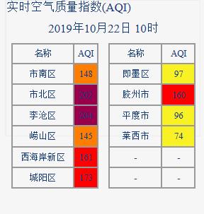 最新响应等级，时代变革的关键引领者