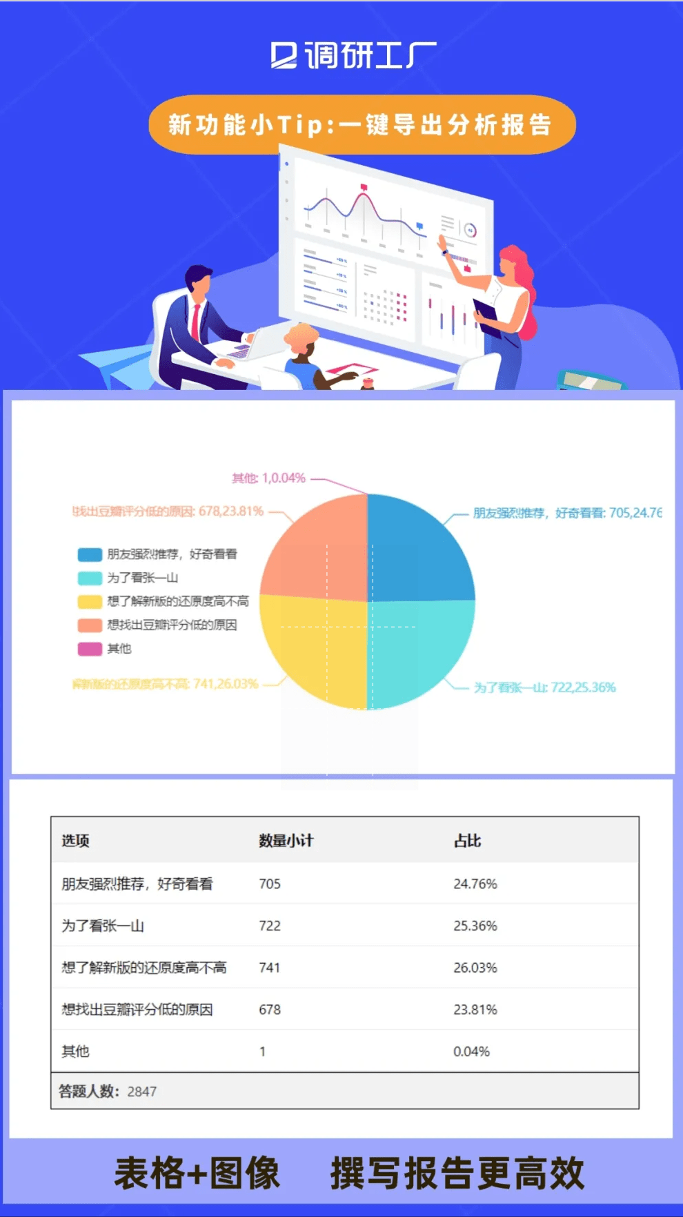 新澳准资料免费提供,如何有效利用免费资料