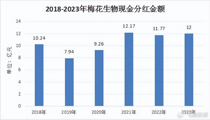 新澳精准资料免费,二、免费获取新澳精准资料的途径