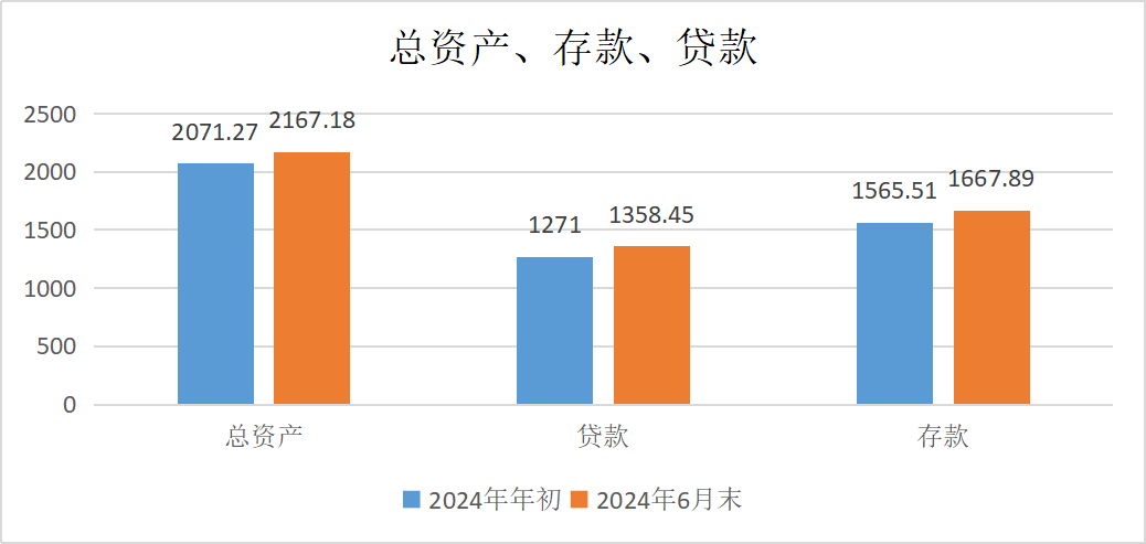 新奥天天免费资料单双,如何持续提供高质量的免费资料