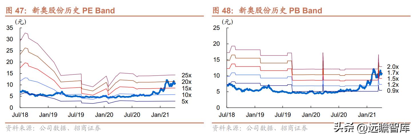 新奥天天免费资料大全,在这个信息爆炸的时代