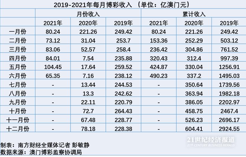 联合办学 第47页