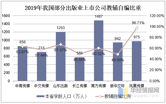 新澳门免费资料：全,建议您从多个渠道获取资料