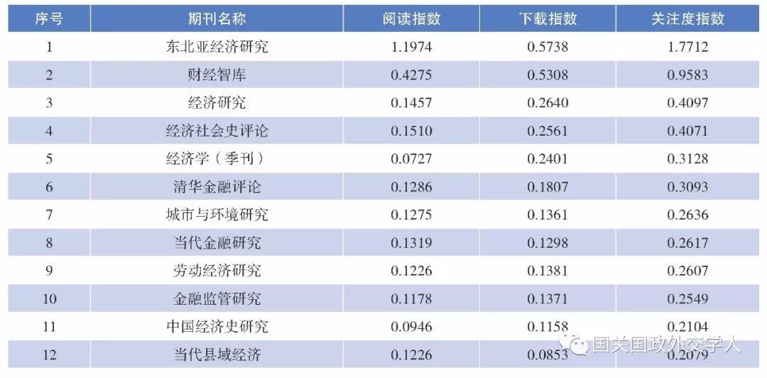 2024新奥资料免费精准资料,主要归功于其三大核心优势：