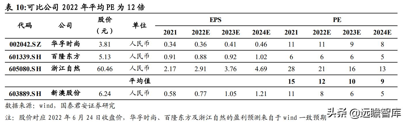 2024新澳最精准资料大全,鼓励可再生能源和环保产业的发展