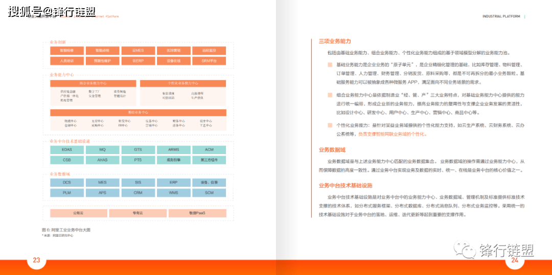 新奥天天免费资料单双,获取有价值的资料和信息成为了企业和个人成功的关键