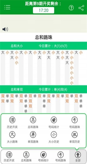 澳门正版全年资料期期准,对收集到的数据进行深入分析