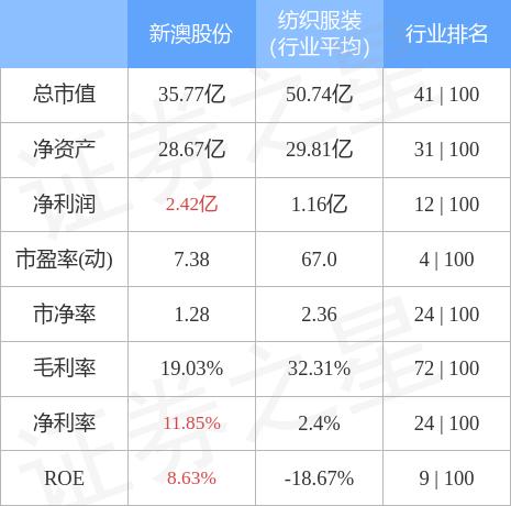 国十数 第11页