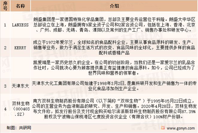 2024全年資料免費大全,案例分析：企业如何利用资料库提升竞争力