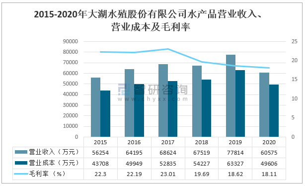 新澳最新最快资料新澳60期,另一个案例是某科技公司通过引入人工智能技术