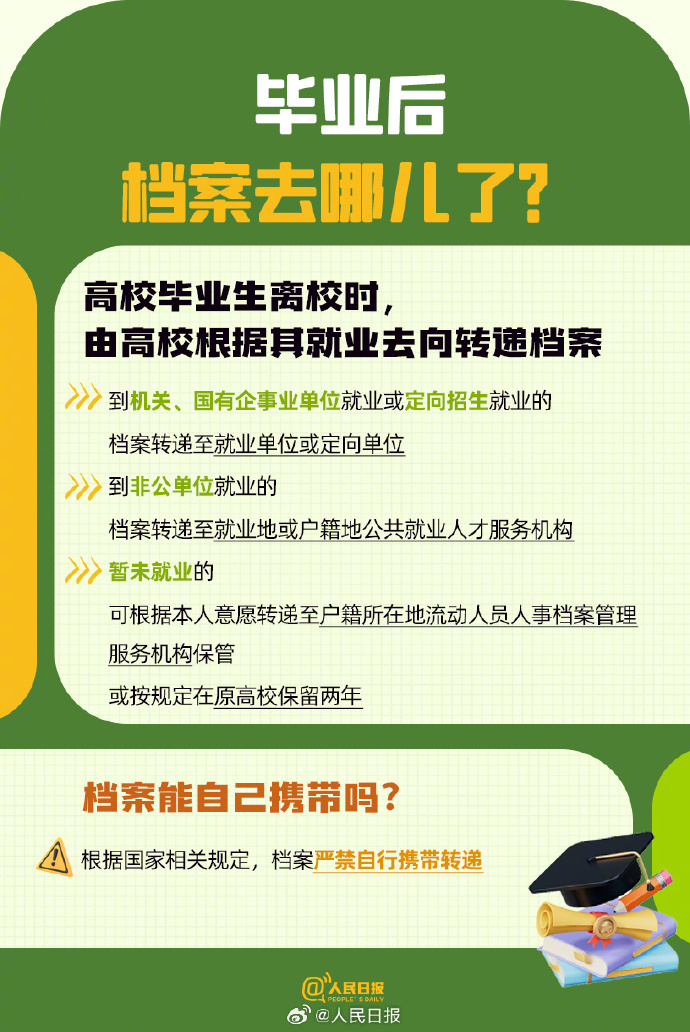 正版资料免费大全更新时间,这些免费大全不仅涵盖了广泛的主题