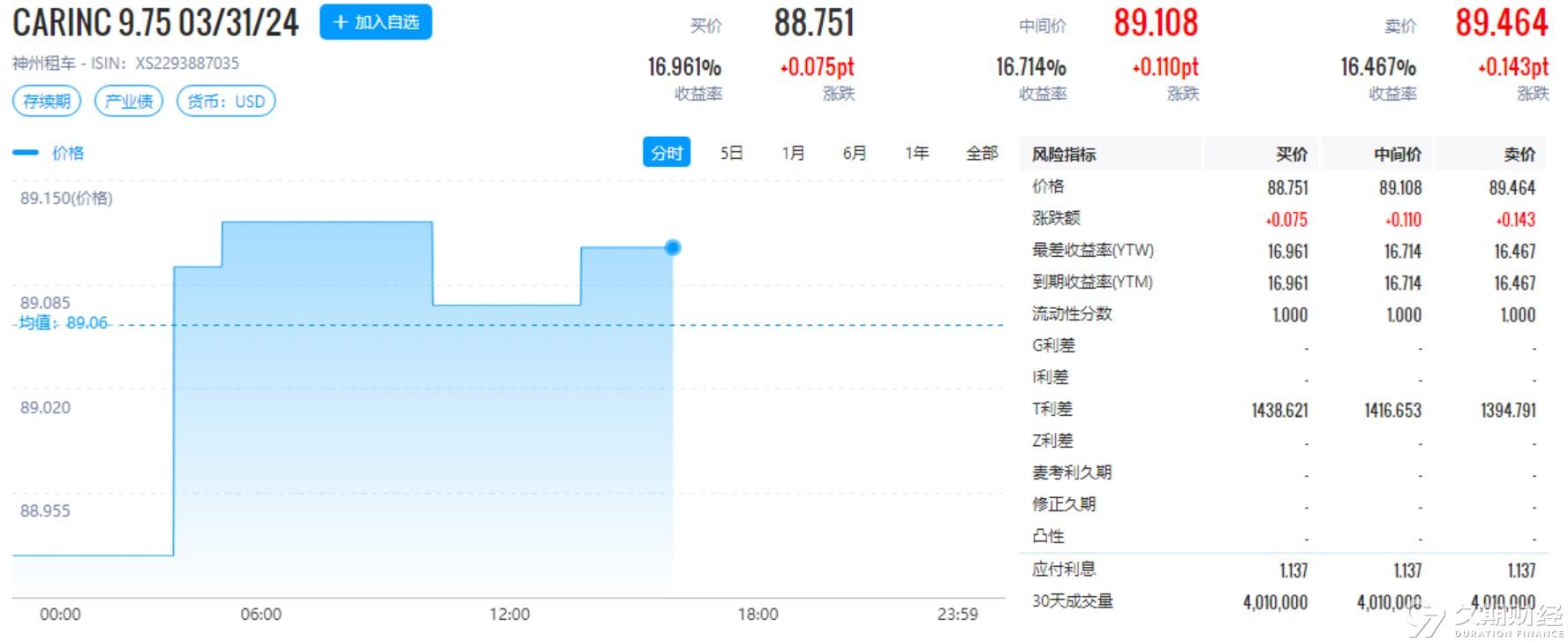 2024新奥免费资料,还提供了实用的行业分析和案例研究