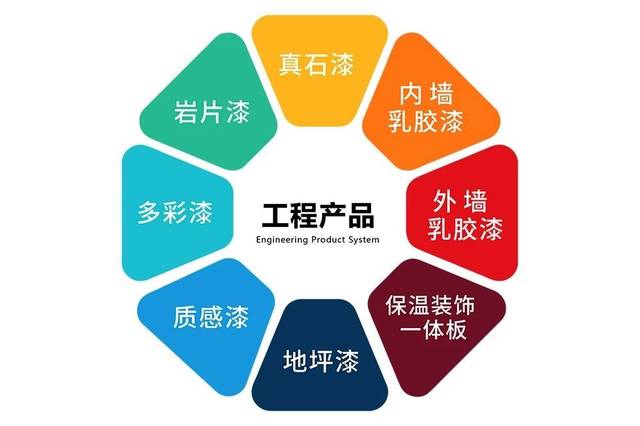 2024新澳门免费原料网大全,平台通过与全球优质供应商合作