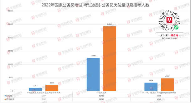 2024新澳精准正版资料,还强调数据的透明性和可追溯性