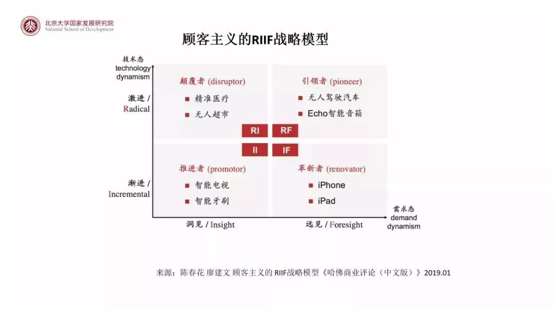 新奥天天精准资料大全,的核心价值在于其“精准”二字